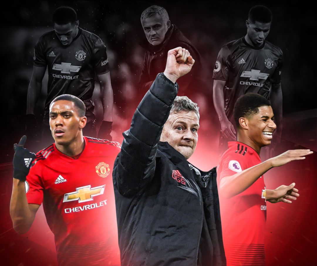 体的连续性 体的连续性